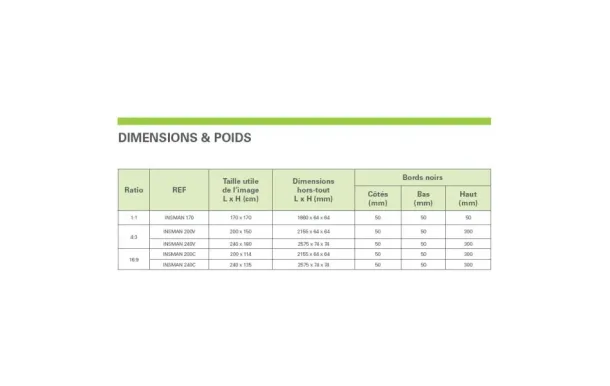 INSTALL Ecrans Manuel INSTAL INSMAN200C3